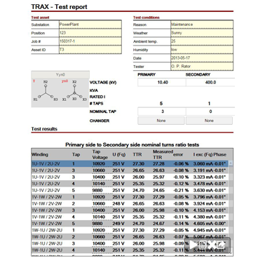 Megger TRAX 279: Multifunction transformer and substation test system - Image 4