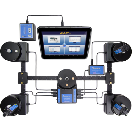 Datrend vPad-IN: Infant Incubator & Radiant Warmer Testing System