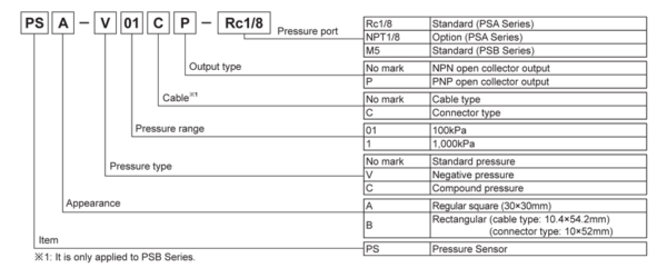 Autonics Psa Series Control Digital Pressure Sensors Cegroup